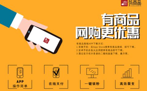 省钱快报、有商品APP哪个好？